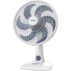 ventilador-30cm-nv-15-220v-mondial